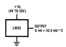 Zeige Details für LM35DZ, Temperaturmess IC, TO-92, 0°-100°C Bild von LM35DZ, Temperaturmess IC, TO-92, 0°-100°C